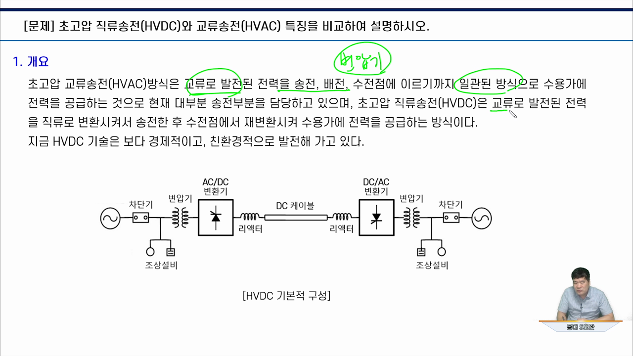 1강 HVDC 송전의 특징