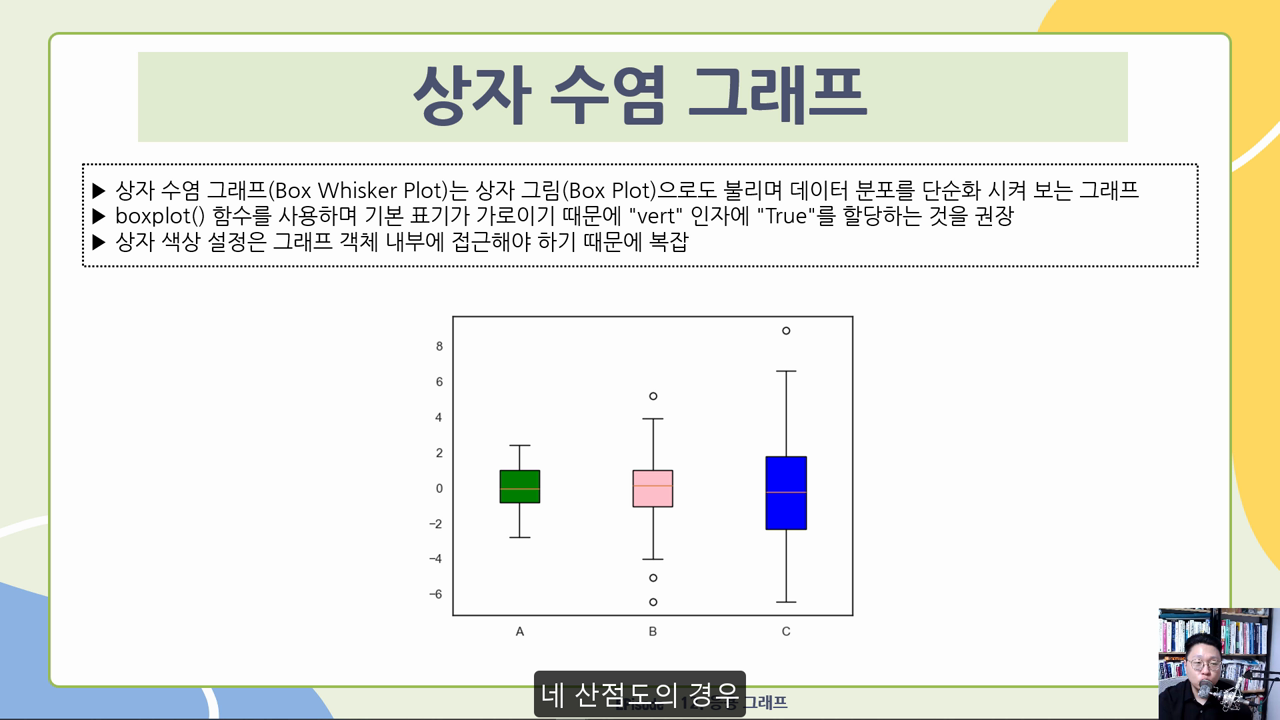 EP 12) 응용그래프
