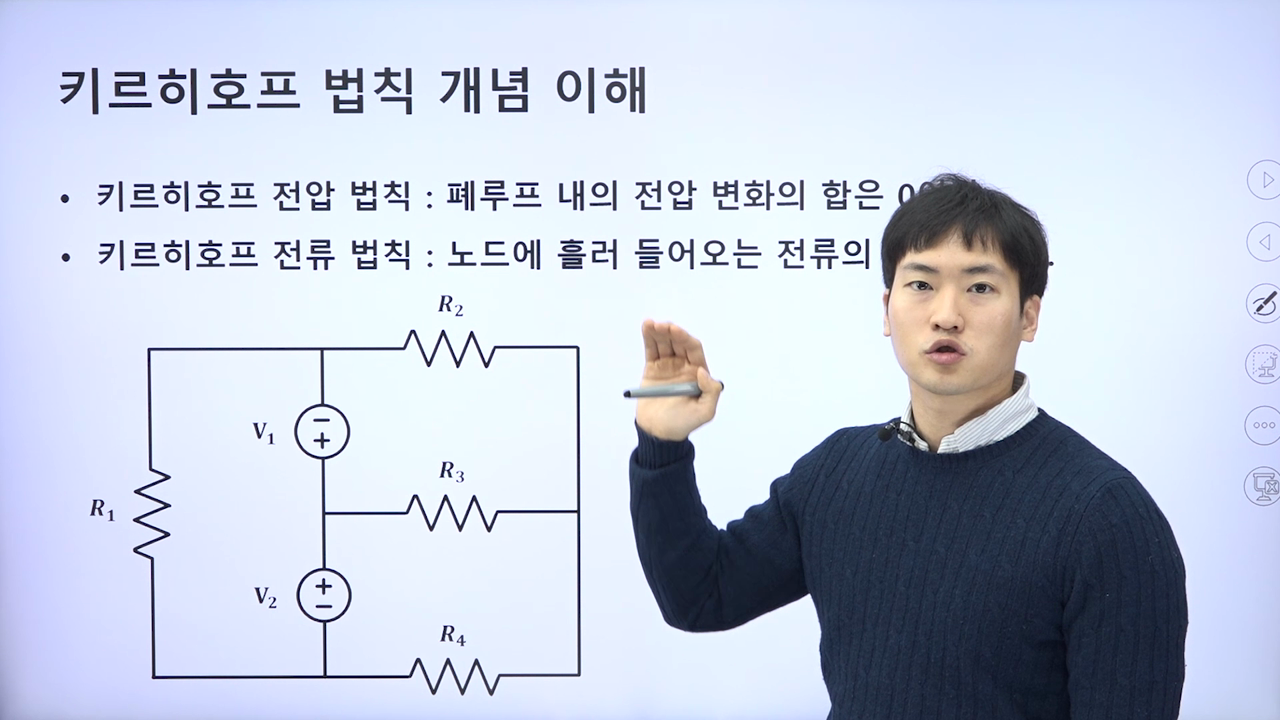 3-1. 키르히호프 법칙 개념 이해