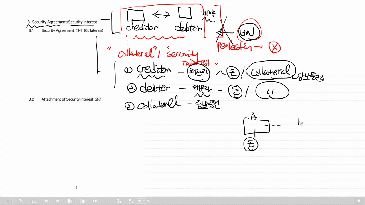 2강. Attachment