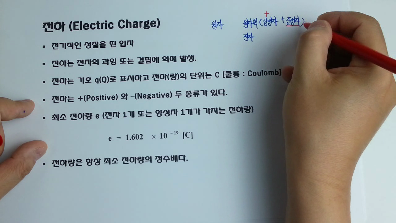 01강. 전하와 전류