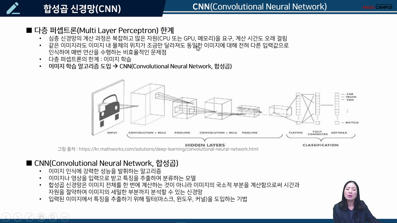 합성곱신경망(CNN)의 개요