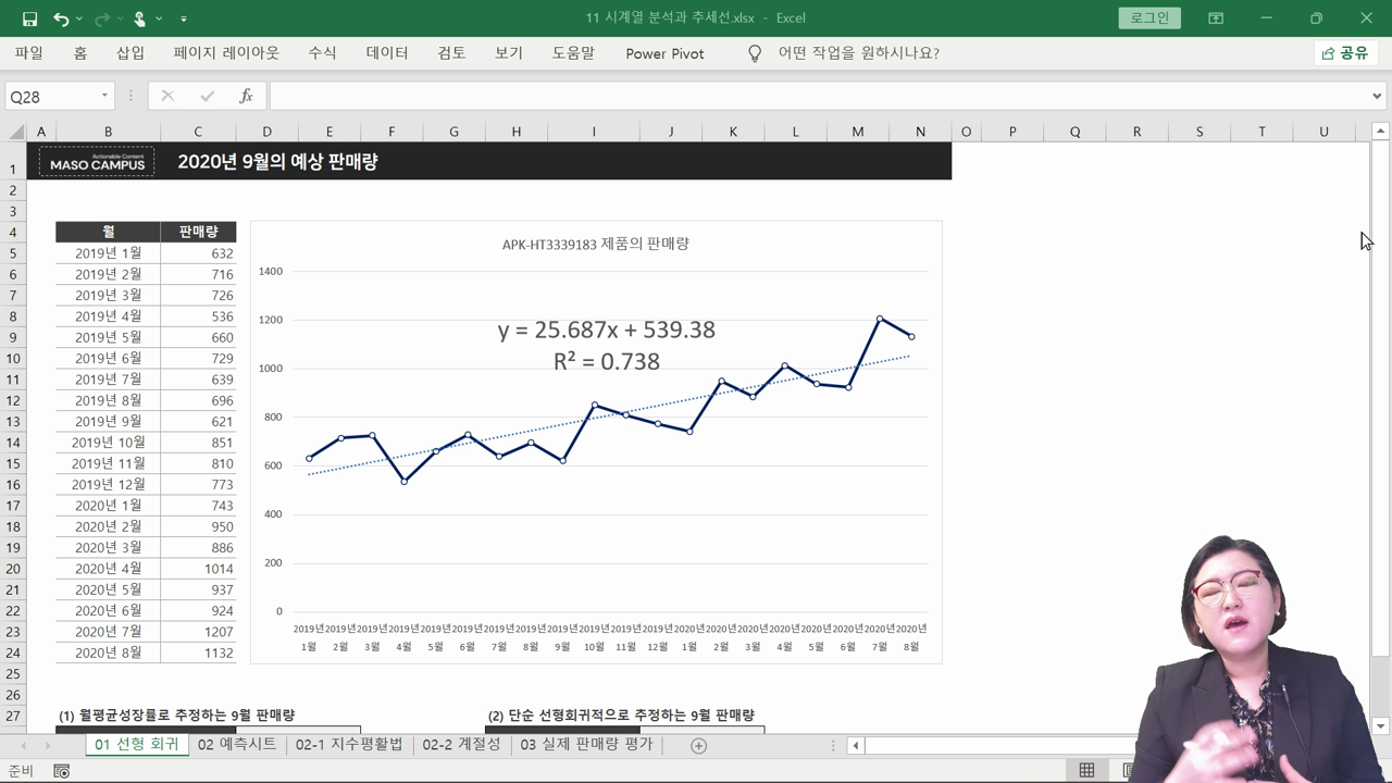확률 기반 실적 평가