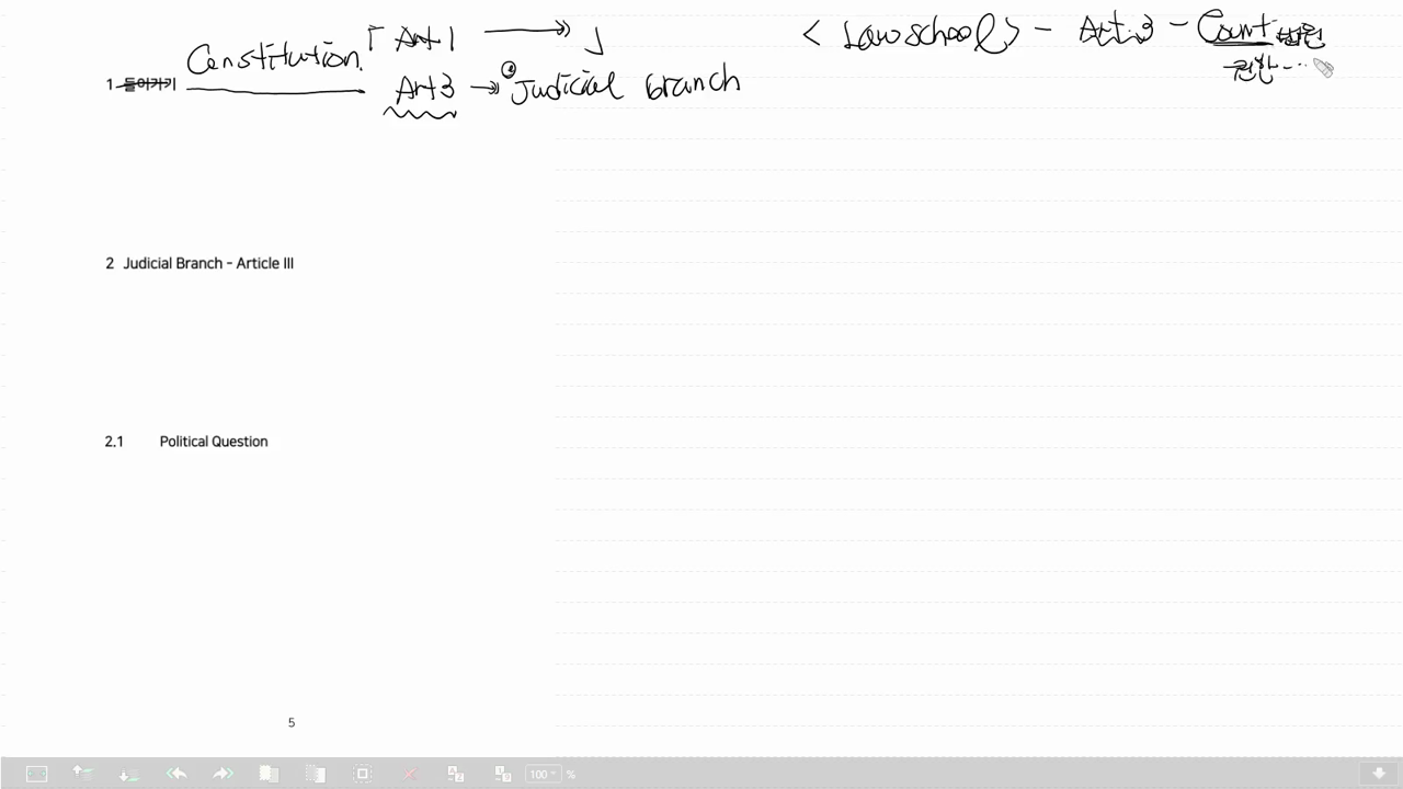 2강. Article 3, Political question