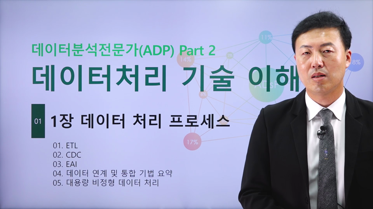 1강. 2과목 데이터 처리 기술 이해 OT