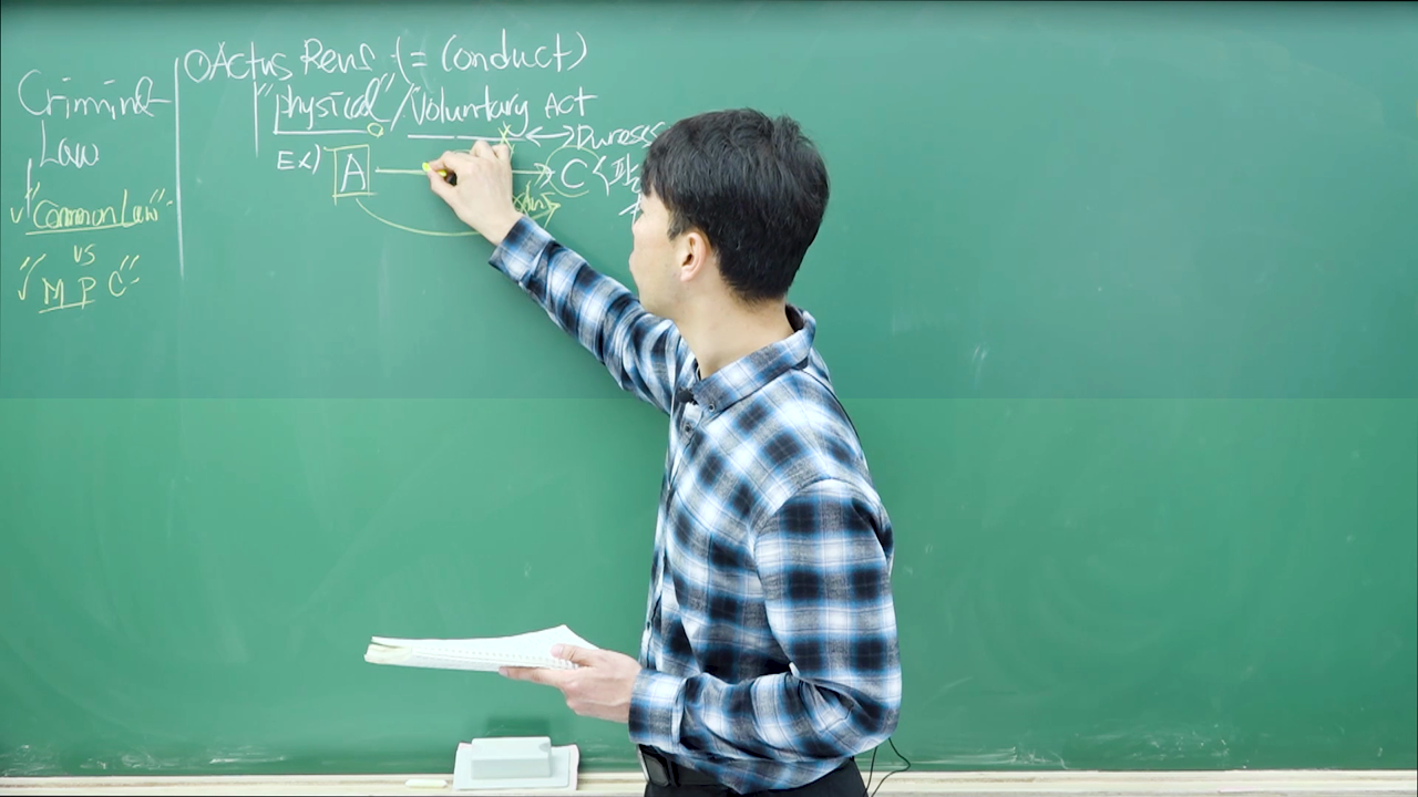 2강. 형법 기본 4원칙