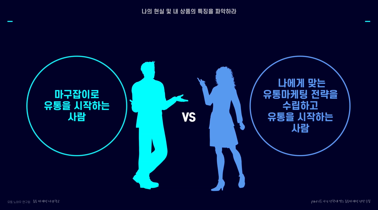 PART 3-1 나의 현실 & 내 상품의 특징을 파악하라
