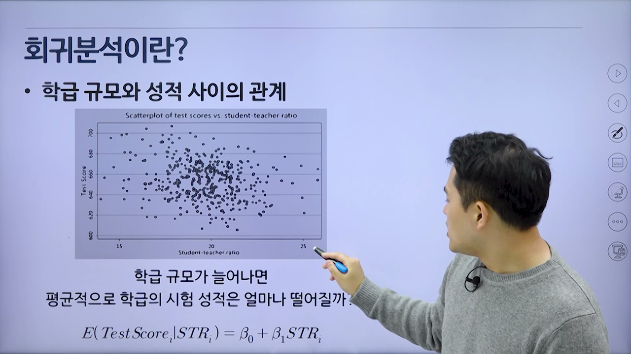 1강. 단순회귀분석(1) 모집단 회귀 모형과 표본 회귀 모형