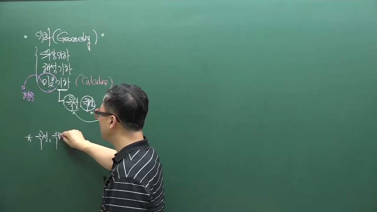 1강 - 미분기하학의 소개와 공간의 벡터