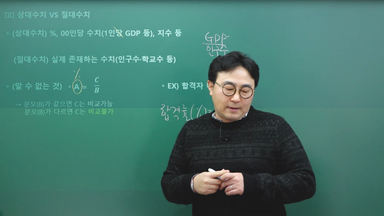 기초입문강의 2. 상대수치