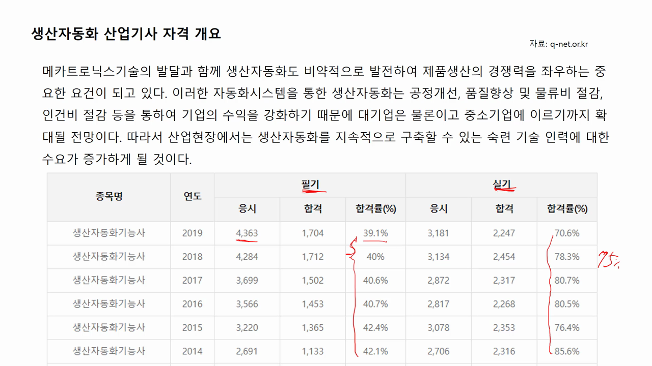 01. 자동화설비(구 생산자동화) 기능사 개요