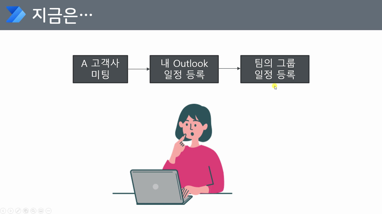 Outlook에 내 일정 등록 시 그룹 일정에 자동 추가