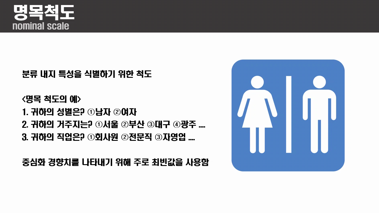 변수 유형