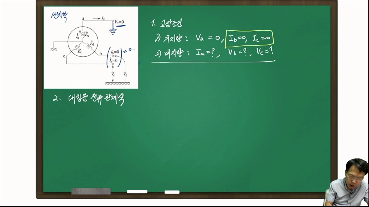 3. 고장계산 (1선 지락)