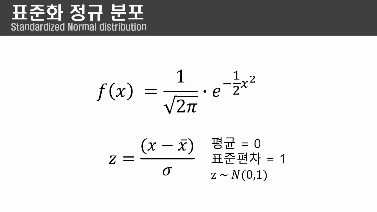 정규 분포