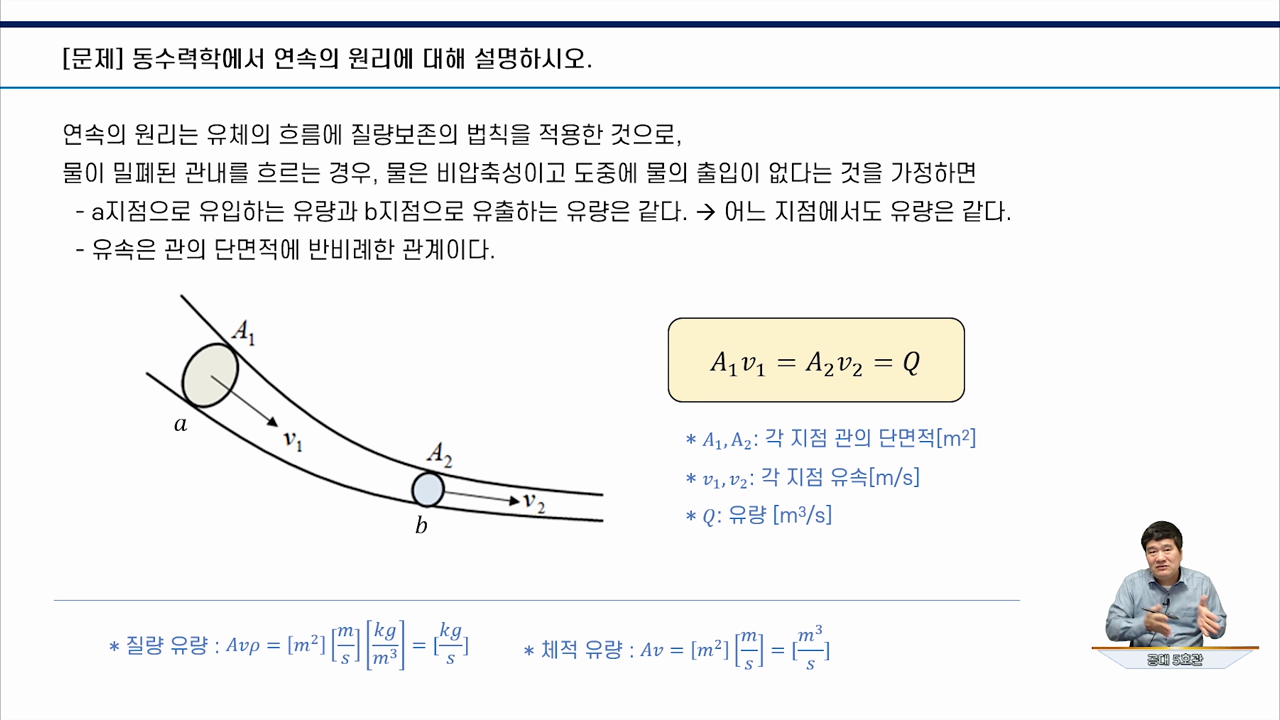 1강 연속의 원리