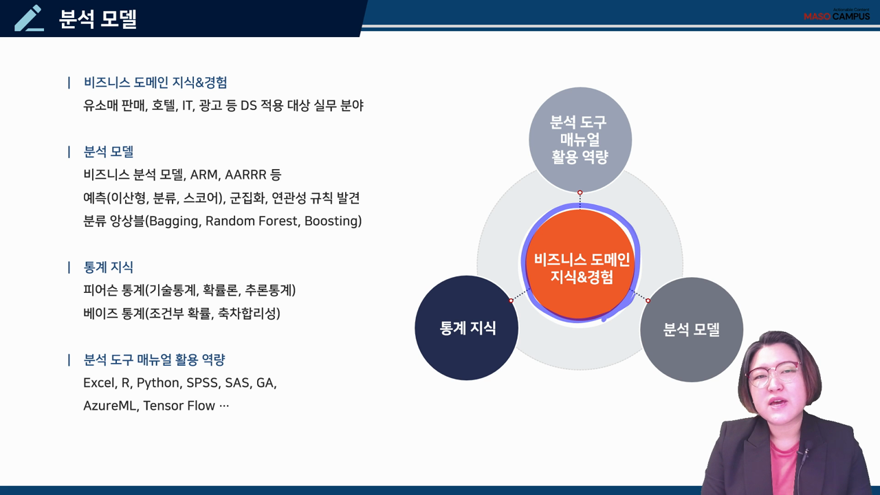 분석 모델