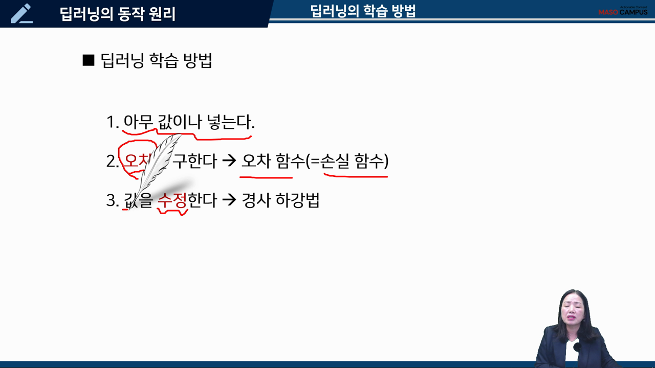 딥러닝의 학습 원리