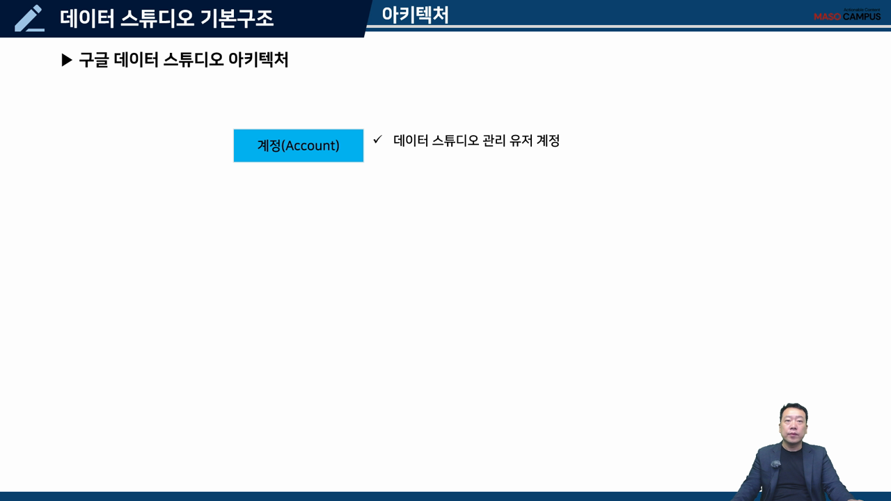 데이터 스튜디오 아키텍처
