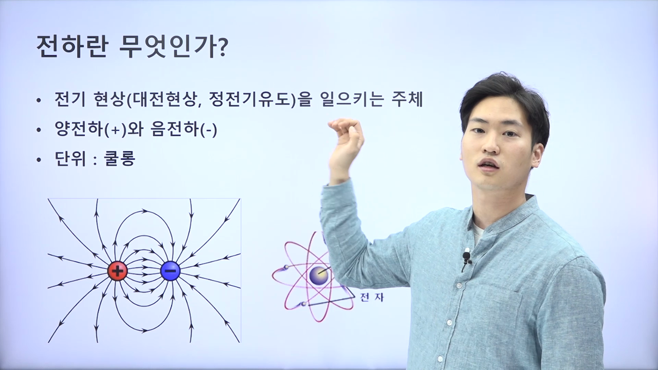 21-1. 쿨롱의 법칙 이해하기