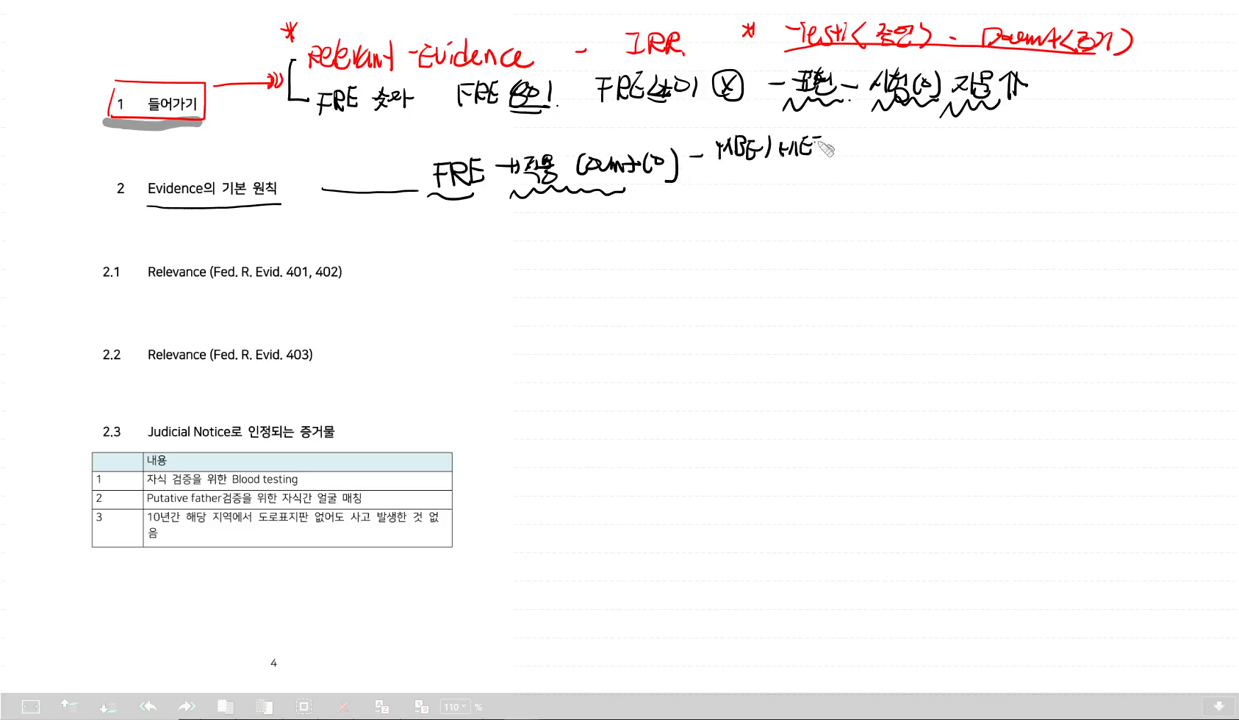 2강. Relevance, Judicial Notice