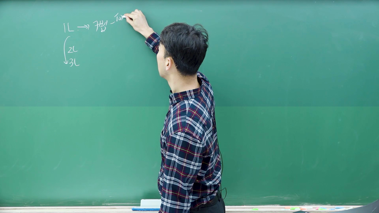 1강. Criminal Procedure 개요