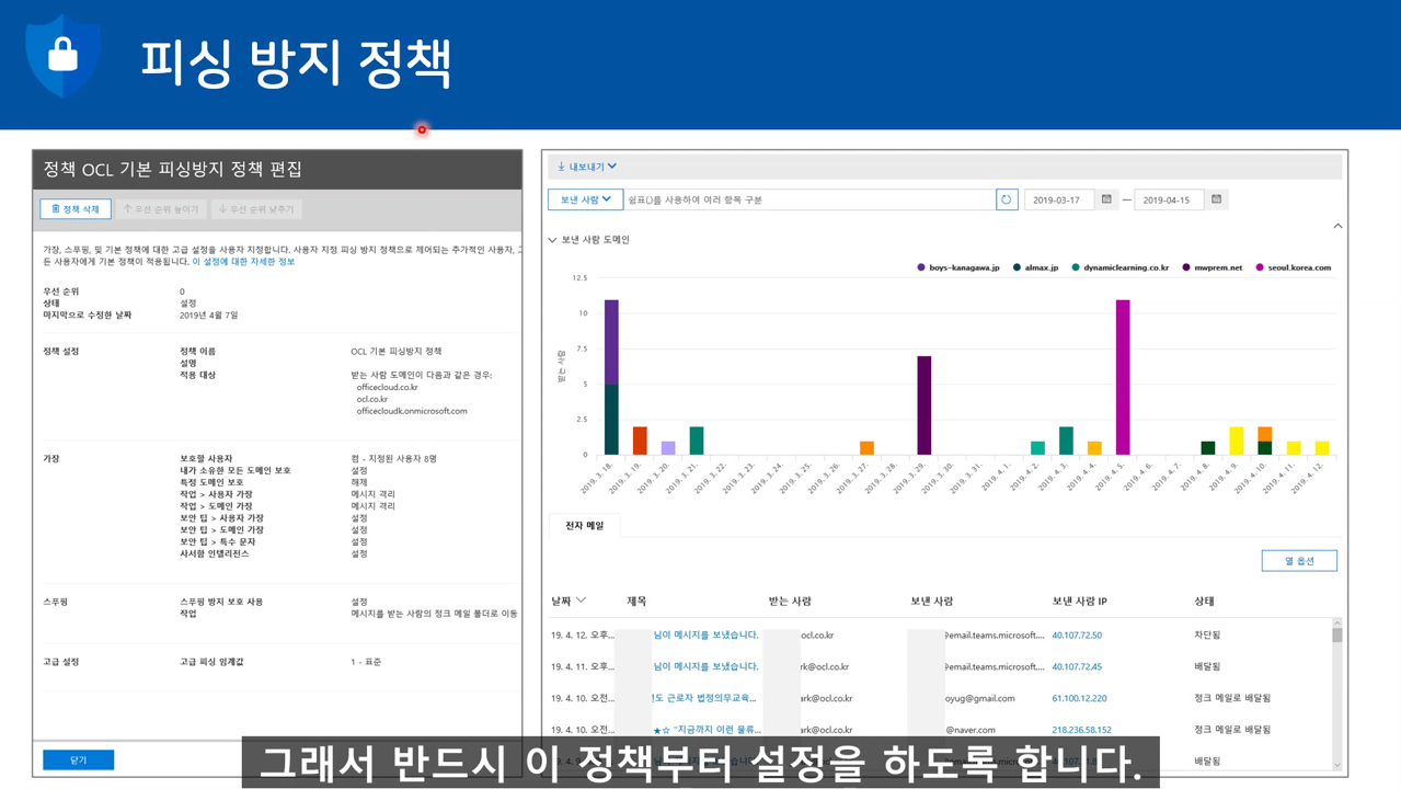 피싱 방지 (Anti-phishing Protection) 정책 설정