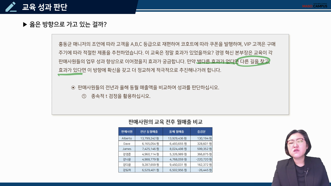교육 성과 판단