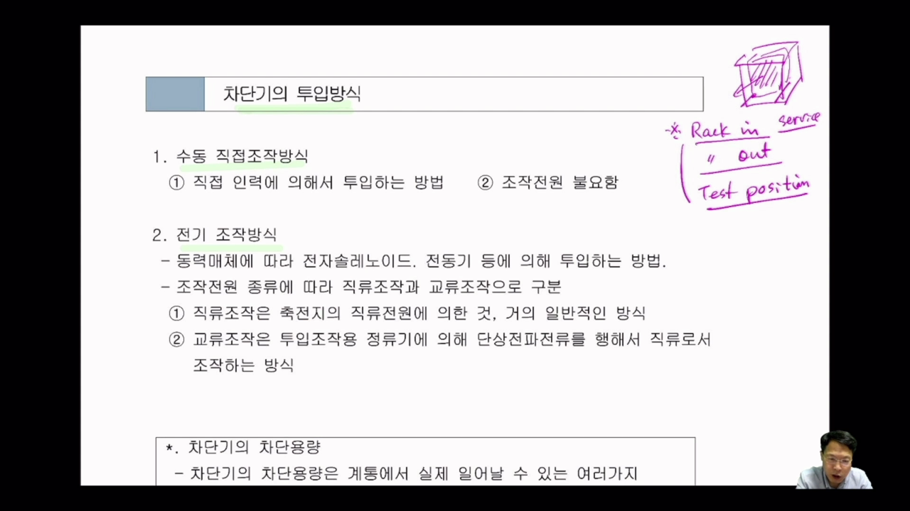 6. 차단기의 투입과 트립방식