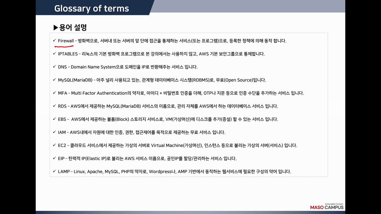 Glossary of terms
