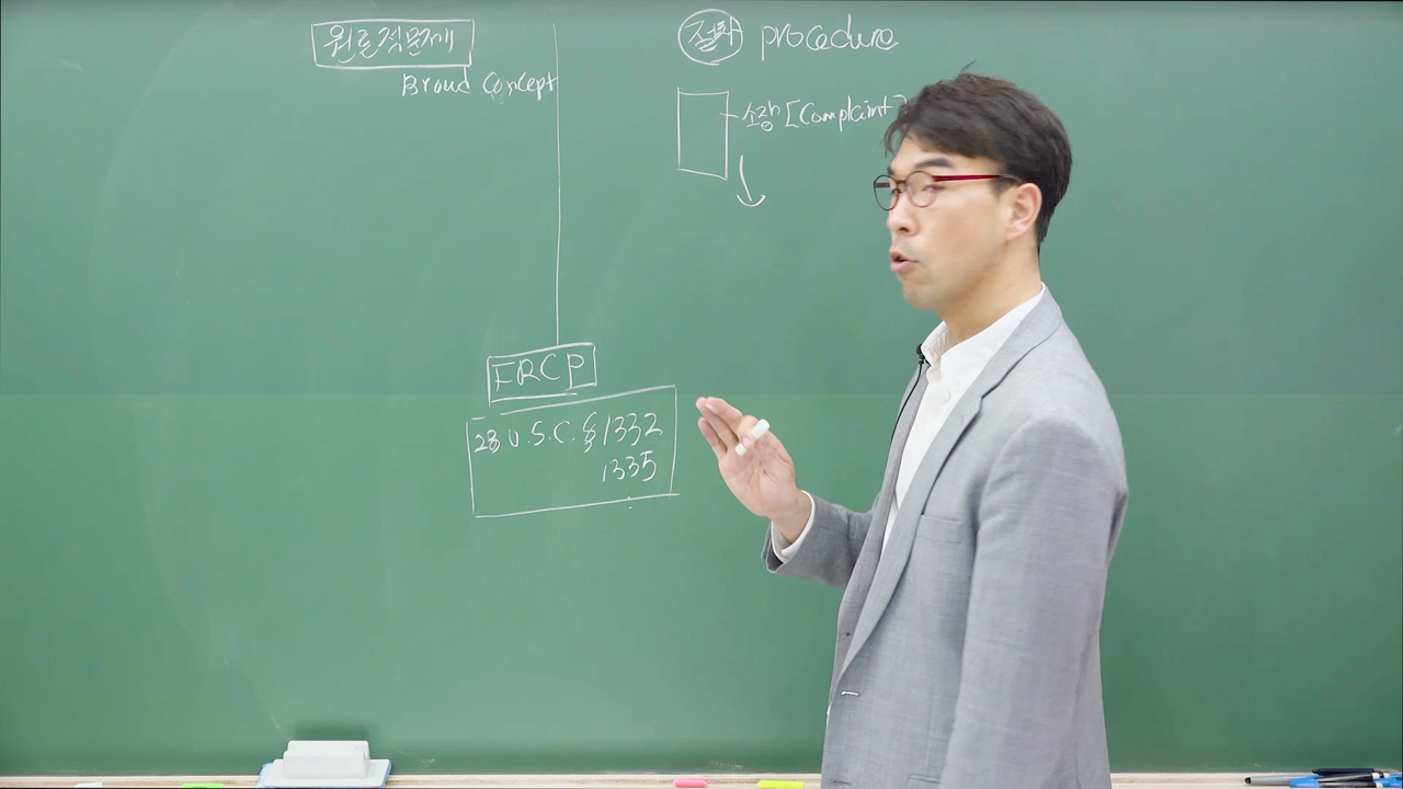 1강. 미국 연방 민사 소송법 개요