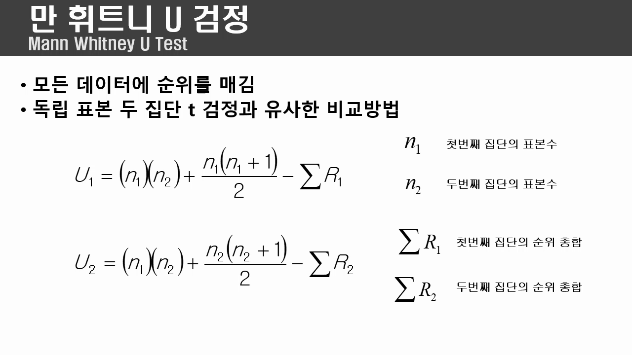 만 휘트니 U 검정의 이해