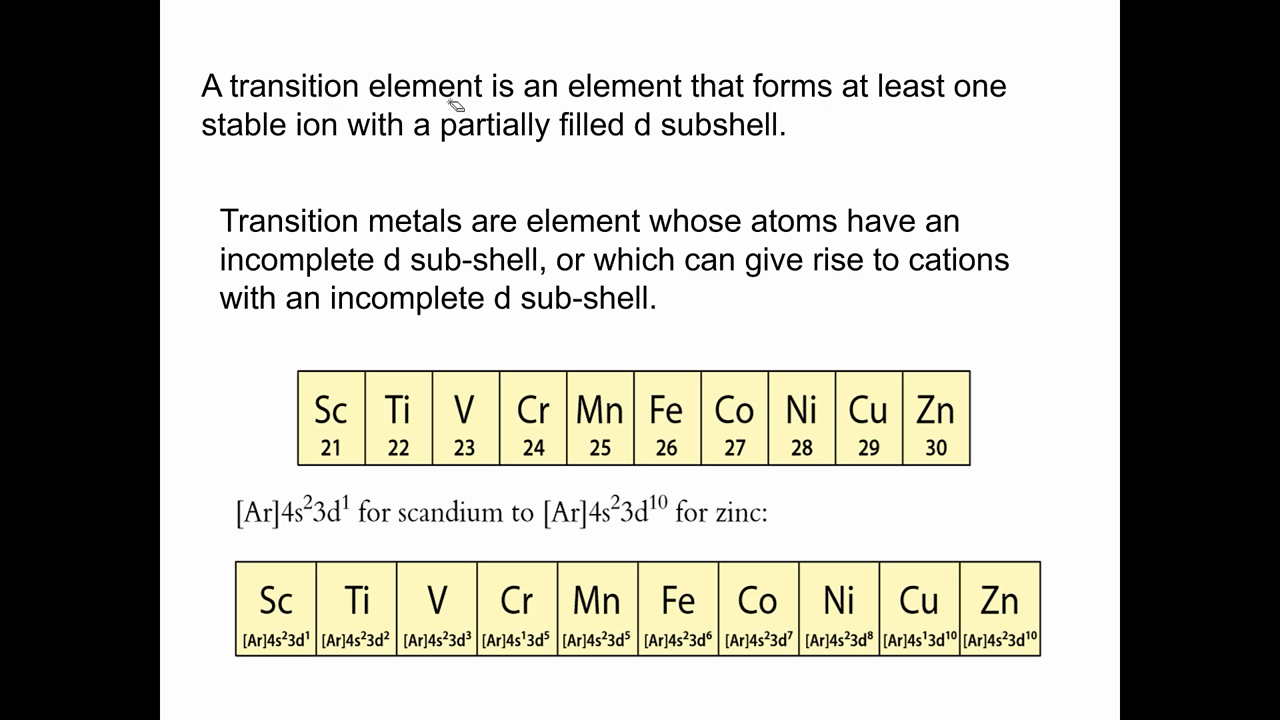 13. Periodicity(HL)4
