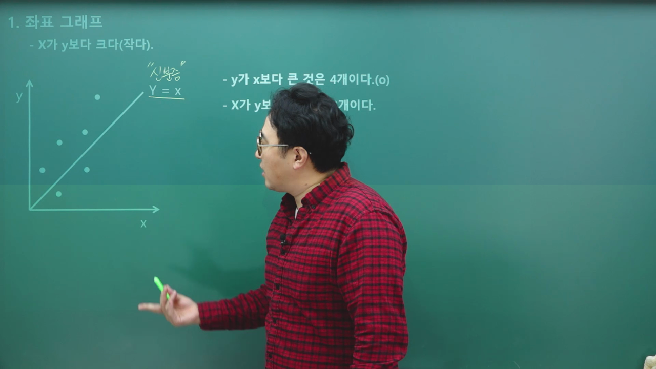 기본강의 12. 좌표 그래프