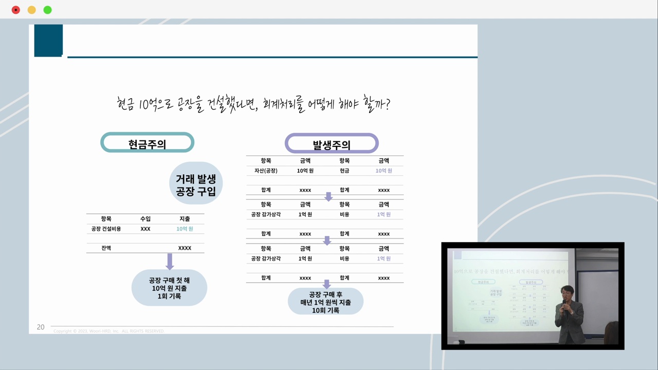 팀장 회계력 상승 과정 맛보기 - 발생주의 설명