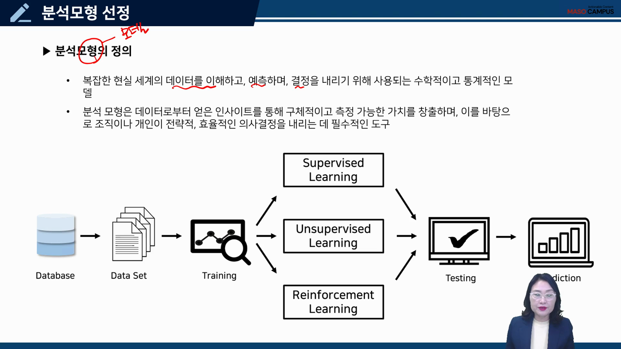 분석모형 선정