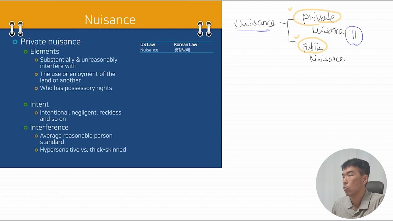 [법전공자용] Nuisance