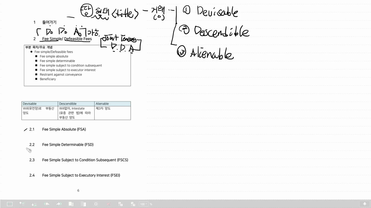 2강. Fee simple(1)