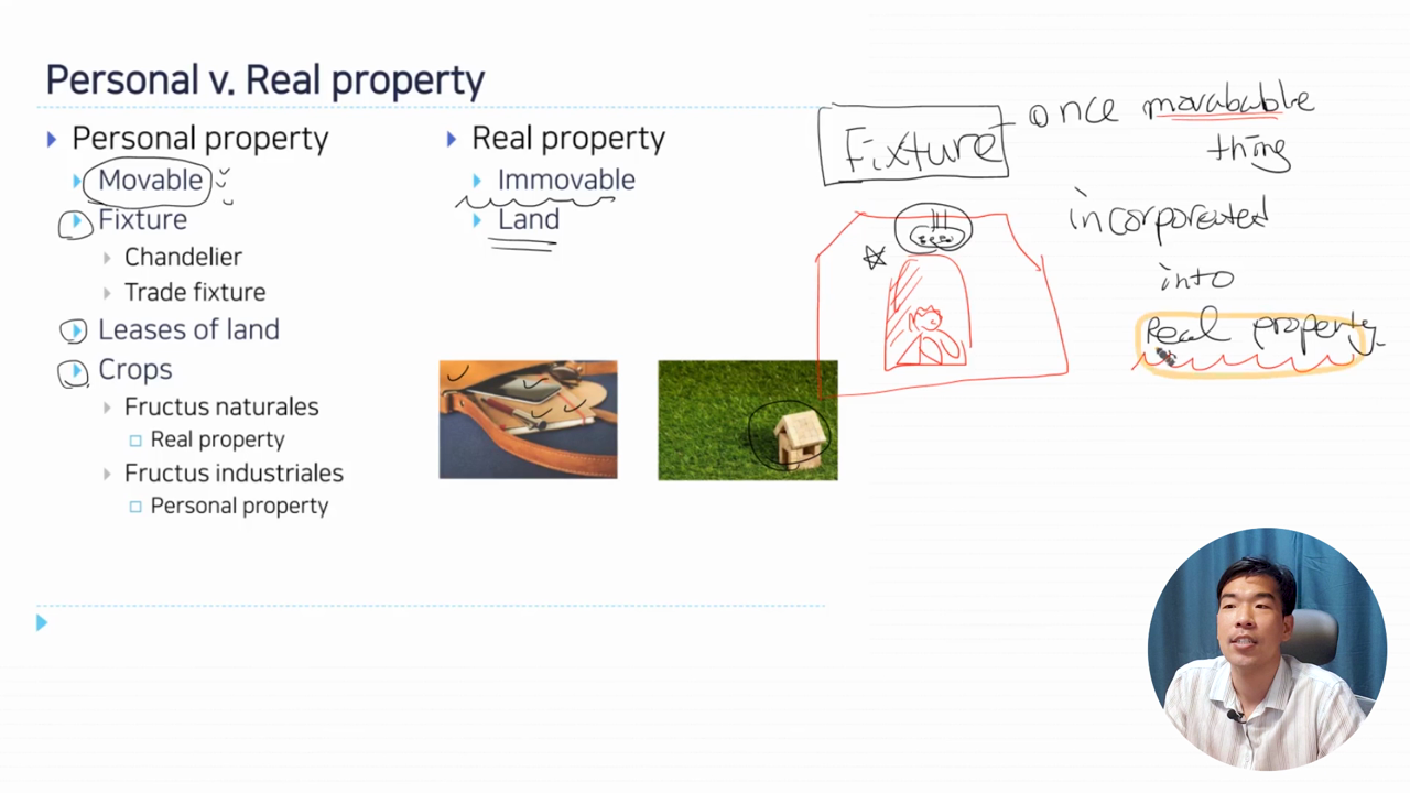 1강. Personal property 소유권 이해