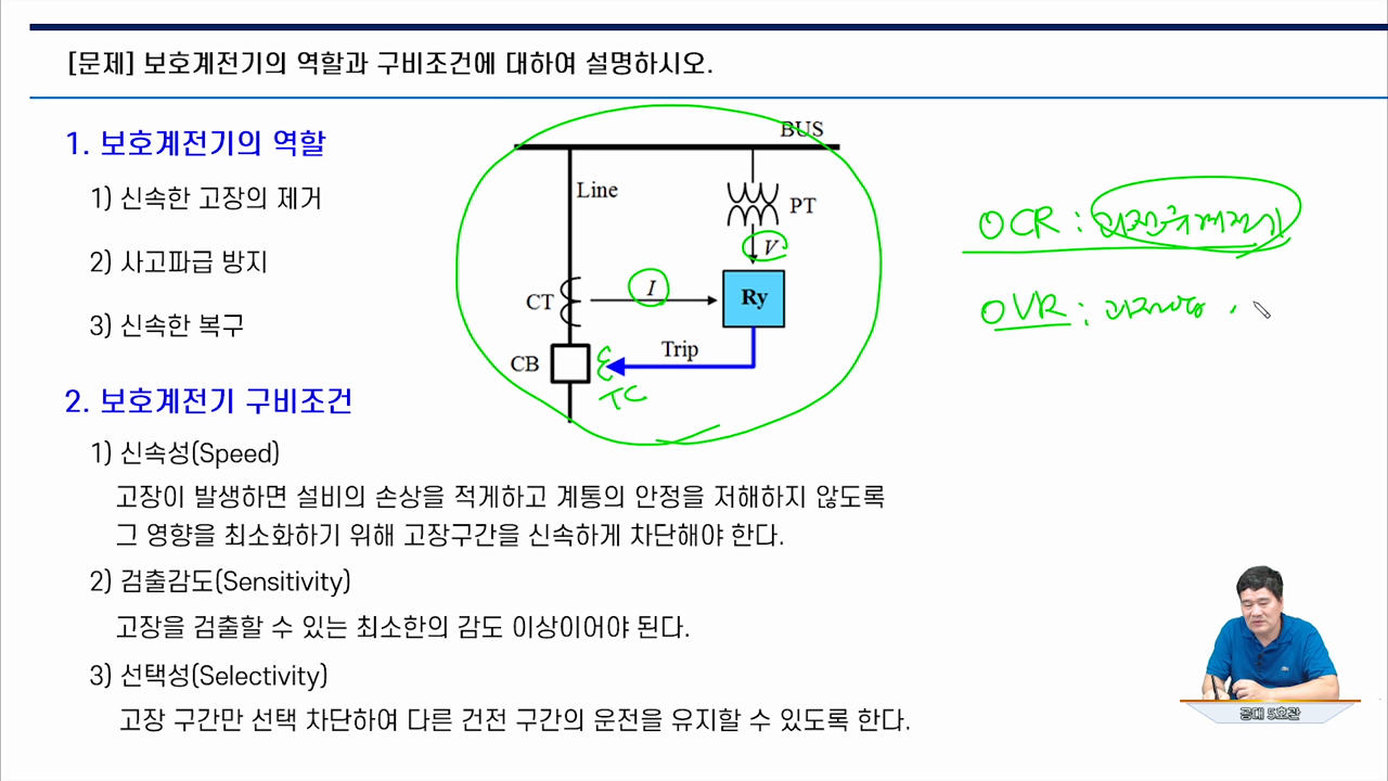 1강 보호계전기 역할과 구비조건