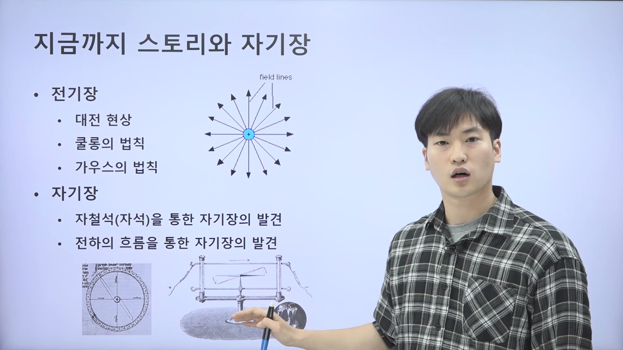 28-1. 자기장 이해하기